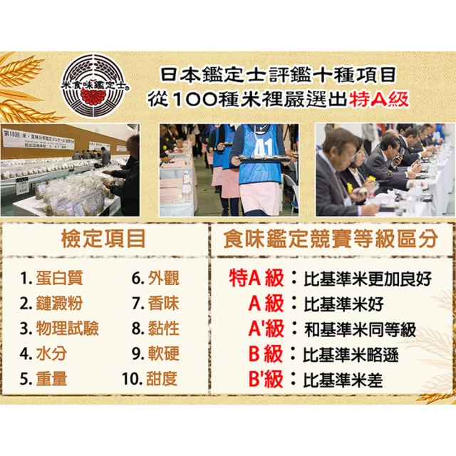 【悅•生活】樋口專用 日本米 白米 壽司米  新潟縣獲獎40年南魚沼越光米2kg/包(谷穗 特A級)