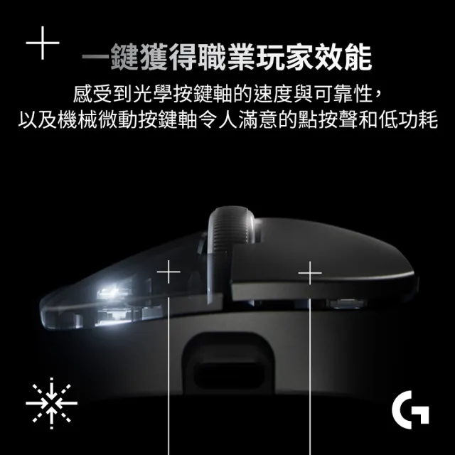 【Logitech G】PRO X SUPERLIGHT 2 DEX無線輕量化電競滑鼠