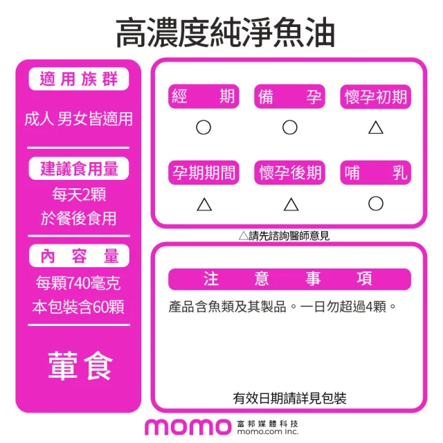 【funcare 船井生醫】97% Omega-3 日本進口rTG高濃度純淨魚油2入組_60顆/盒(國民碩士阿嬤_張琴愛用推薦)