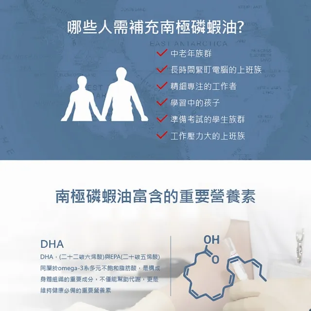 【草本之家】南極磷蝦油軟膠囊10入組60粒/入(DHA.EPA.Q10.磷脂質.蝦紅素)