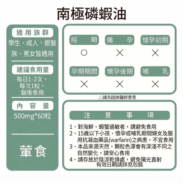 【草本之家】南極磷蝦油軟膠囊1入組60粒/入(DHA.EPA.Q10.磷脂質.蝦紅素)