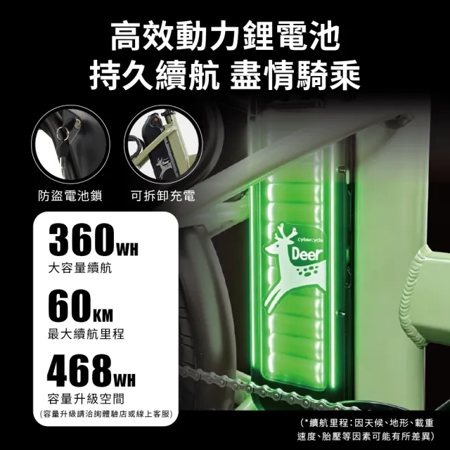 【CyberCycle】Deer小鹿 - 輕鬆推！折疊電輔車（電動輔助自行車/折疊車）