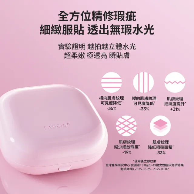 全新升級★【LANEIGE 蘭芝】官方直營 NEO 雙效柔霧氣墊EX 三蕊組15g*3(不含氣墊粉盒 #小方塊)
