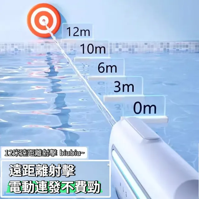 【啾愛你】充電式自動連發水槍 兩色任選擇一(自動吸水 / 遠距離射擊 / 電動水槍)