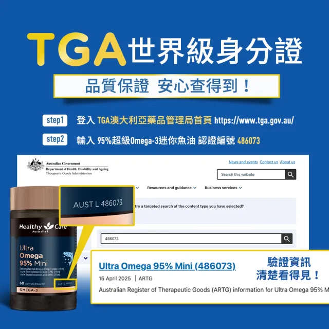 【Healthy care】超級Omega-3 95% 迷你魚油膠囊 ★ 二入組