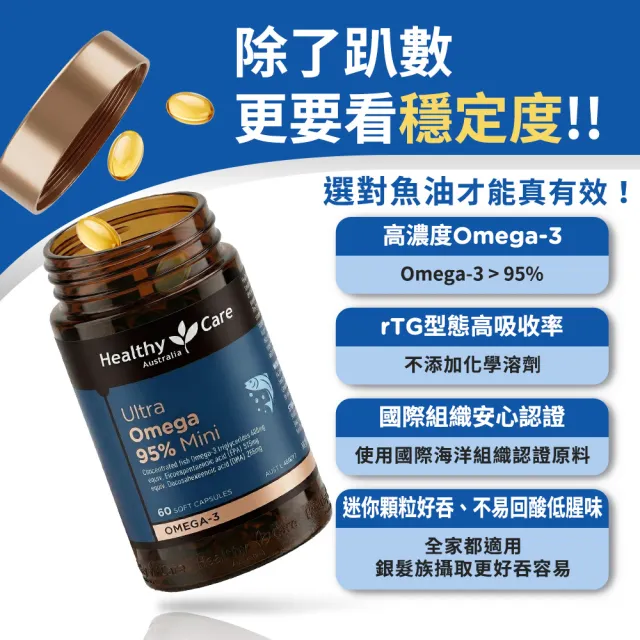 【Healthy care】超級Omega-3 95% 迷你魚油膠囊？二入組