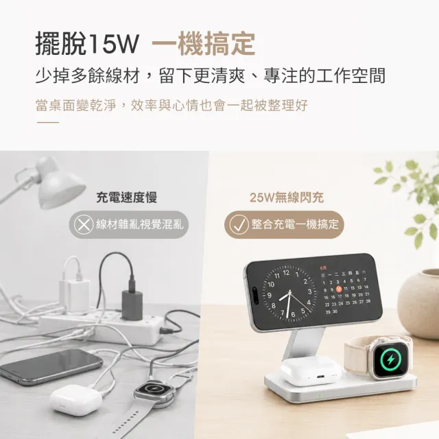 【YOMIX 優迷】Qi2.2 25W三合一折疊磁吸無線充電座(MagSafe/Apple watch/AirPods/iPhone 18/Duo/多設備)