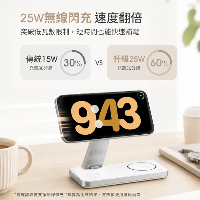 【YOMIX 優迷】Qi2.2 25W三合一折疊磁吸無線充電座(MagSafe/Apple watch/AirPods/iPhone 18/Duo/多設備)
