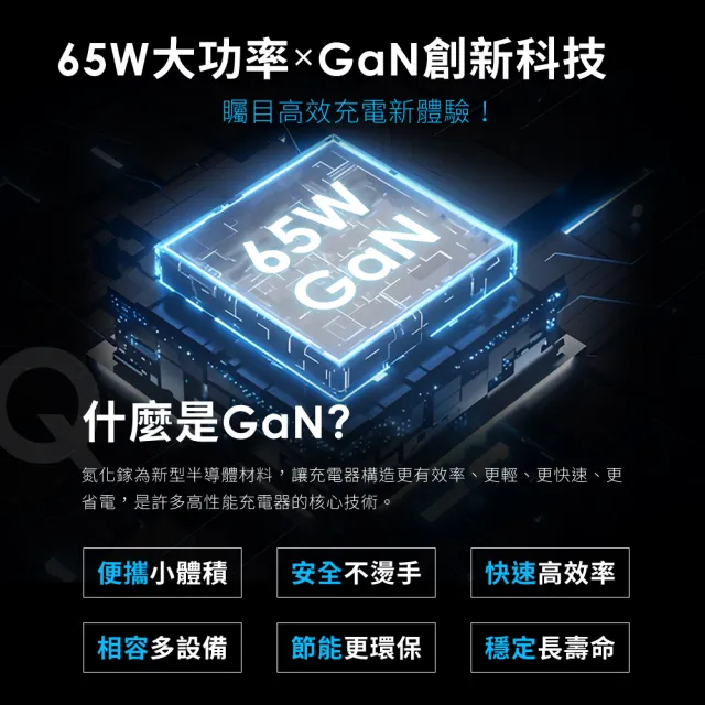 【YOMIX 優迷】65W氮化鎵PD三孔快充充電頭(typeC/USB/筆電快充/充電器/插腳折疊式/支援iPhone 17快充)