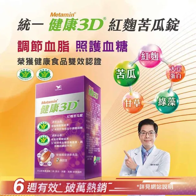 【統一】健康3D紅麴苦瓜錠4入組(共360粒-調節血糖/血脂/大豆蛋白/綠藻/甘草