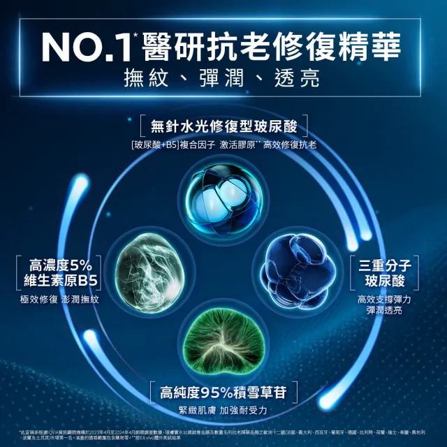 【理膚寶水】超能淡斑彈潤雙入組★MELA B3 PRO 超能淡斑緊緻精粹 40ml+極效B5彈潤超修復精華 50ml