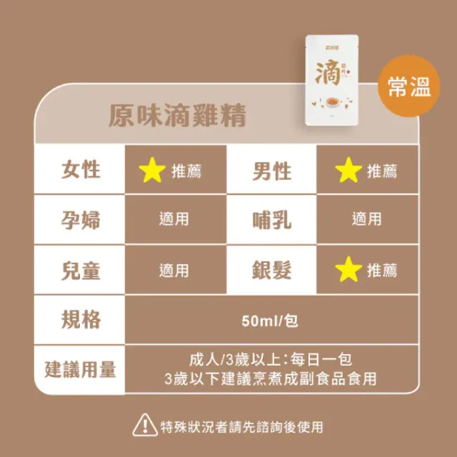 【農純鄉】滴雞精有吉禮盒 常溫15入/盒(限定禮盒 送禮推薦 父親節送禮)