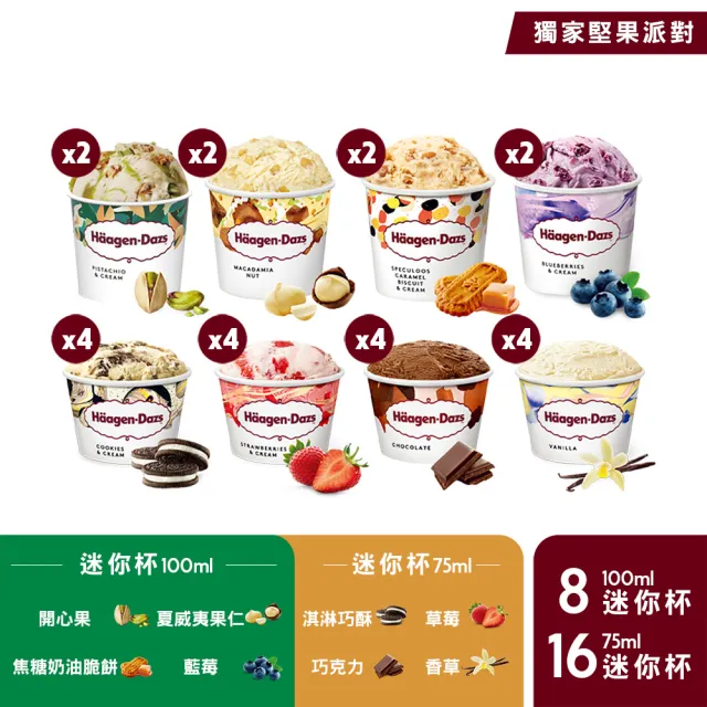 【Haagen-Dazs 哈根達斯】新品上市 日本直送冰淇淋10入 (7/20-21 超品日 挑戰最低價)