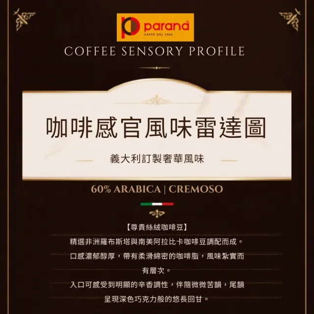 【PARANA  義大利金牌咖啡】尊貴絲絨咖啡豆1公斤x3袋/箱(新鮮進口、日曬、中淺烘焙、醇厚、果香、蜂蜜)