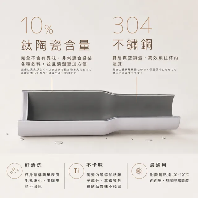 【Maru 丸山製研】買1送1-Venti go+鈦陶瓷咖啡保冰杯620ml買一送一再贈鈦瓷隨行杯780ml