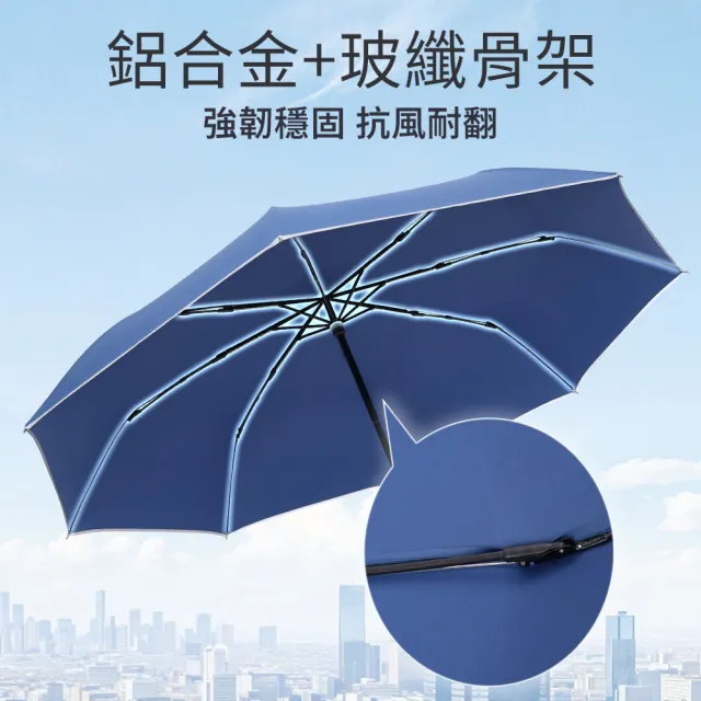 【雨傘王】BigRed太乾63 最高等級防潑水 手開傘 快乾 折疊傘 抗風 抗UV 1-2人撐(終身免費維修*)