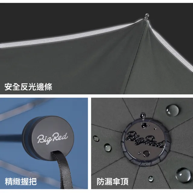 【雨傘王】BigRed太乾63 最高等級防潑水 手開傘 快乾 折疊傘 抗風 抗UV 1-2人撐(終身免費維修*)