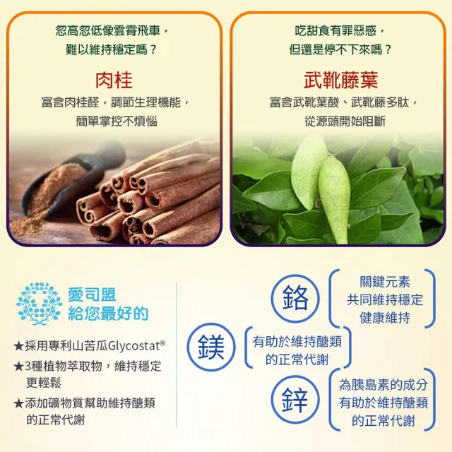 【Esmond Natural 愛司盟】專利山苦瓜草本膠囊6瓶-純素 (90顆/瓶)