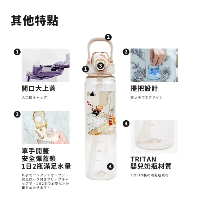 【Maru 丸山製研】買1送1-_美國Tritan彈蓋提把吸管兩用水壺1000ml(雙飲水壺/大容量/吸管水壺/運動水壺)