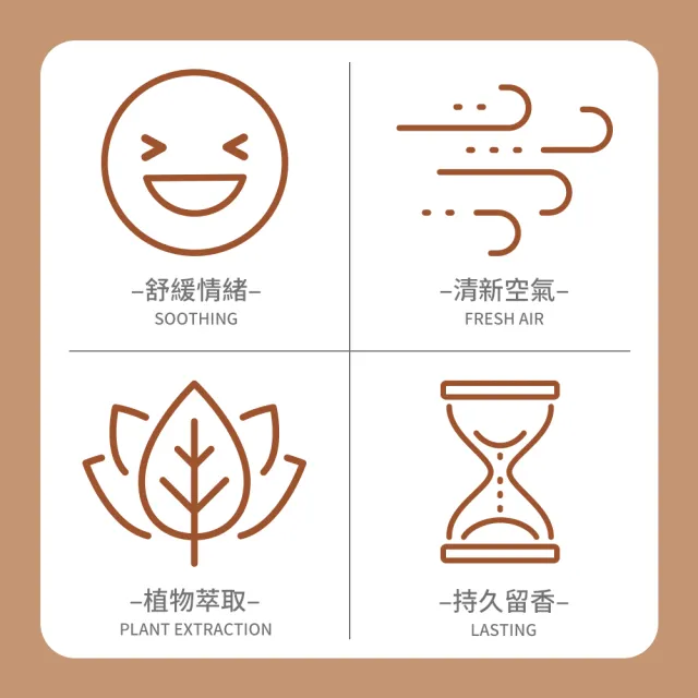 【Bonnie House 植享家】雙有機精油(任選2入)+植享擴香小物(任選1入)