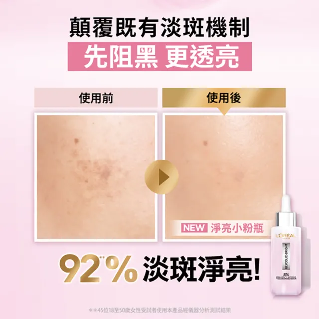 【L’OREAL Paris 巴黎萊雅】淨亮白MELA淡斑精華_30ml(淨亮白/淡斑/麥拉色鏈)