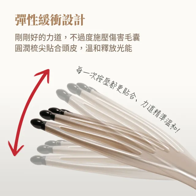 【&MORE 愛迪莫】頭部刮痧 GlowCare光波能量梳(去油能量梳 赫茲能量梳 洗髮按摩梳 能量梳子 養髮 雙11)