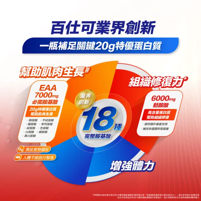 【Boscogen 百仕可】復易佳6000 Plus營養素 大麥減糖配方_250mL*48入(高蛋白養復 / 18種完整胺基酸)