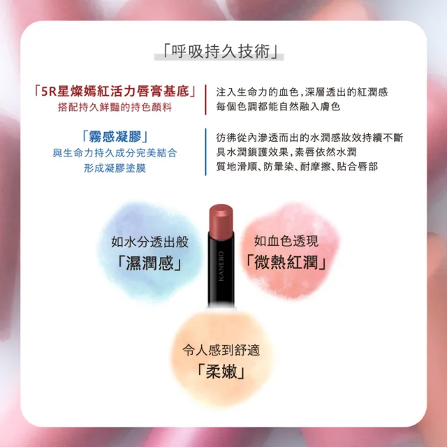 【Kanebo 佳麗寶】KANEBO 星燦嫣紅悸動唇膏 4.4g(任選賣場_大K)