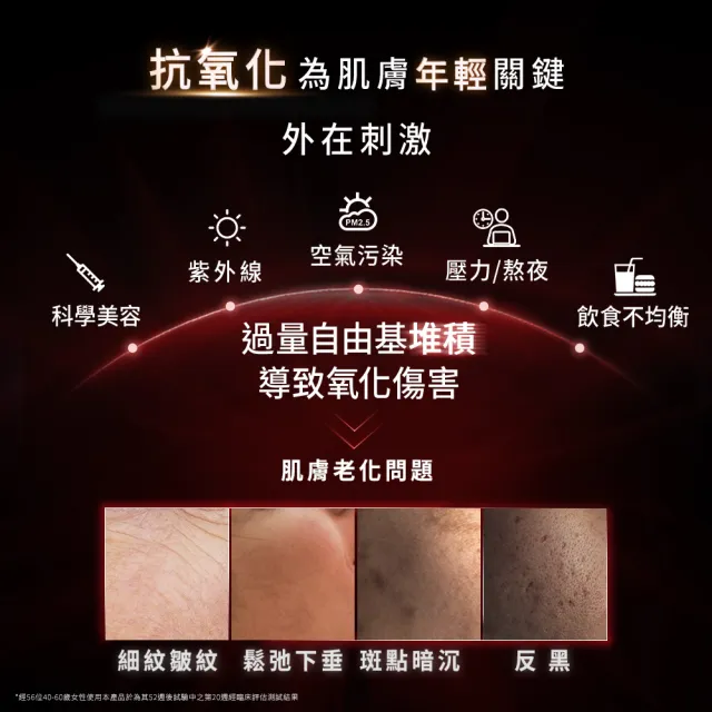 【Skin Ceuticals 修麗可】抗氧化權威No.1★超濃度CE緊緻修護抗氧化精華 30ml 雙入組