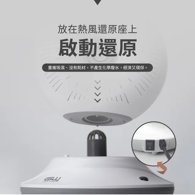 GW水玻璃無耗材分離式除濕器 -獨規組