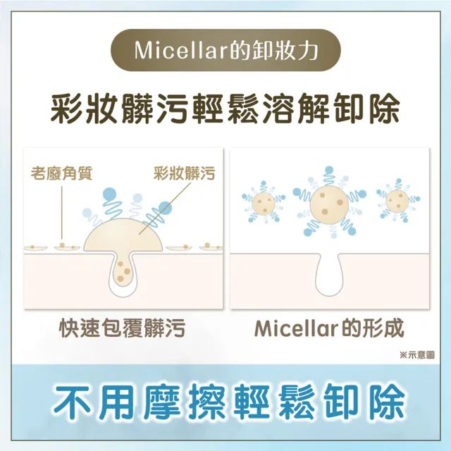 【Bifesta 碧菲絲特】即淨卸妝棉40-46張(4款任選)