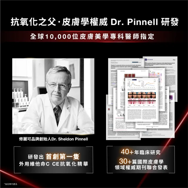 【Skin Ceuticals 修麗可】早C晚A黃金抗氧組★超濃度CE抗氧化精華 30ml+0.3 A醇抗痕新生精華乳 30ml