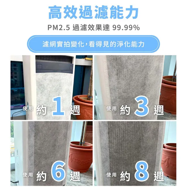 【3M】3M PM2.5淨化空氣靜電濾網病毒過濾型-全新升級一撕即貼35×250cm(適用冷氣/清淨機/除濕機)