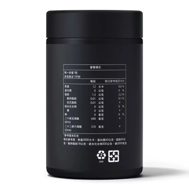 【SPORTS RESEARCH】Omega-3 濃縮魚油 1250mg 150粒(threads熱搜/高濃度/熱賣/美式賣場)