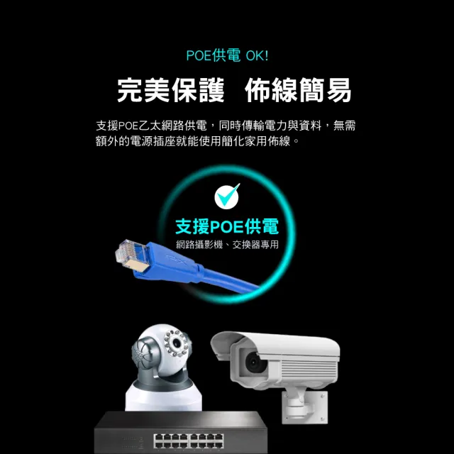 【PX 大通】CAT6A同CAT7網路線Fluke測試3米鋁合金600M乙太10G線纜RJ45攝影機POE交換器ADSL路由器MOD wifi7