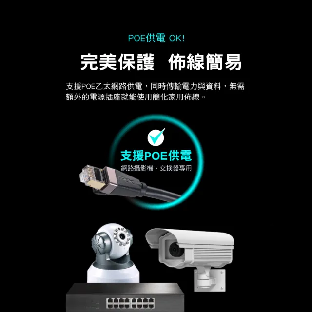 【PX 大通】CAT8網路線Fluke測試3米鋁合金2000M乙太40G線纜RJ45攝影機POE交換器ADSL路由器MOD wifi7