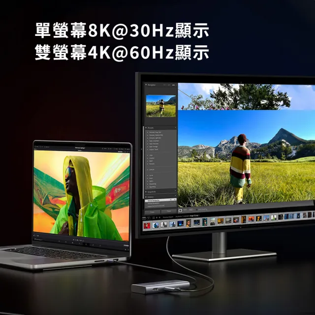 【綠聯】六合一Type-C集線器高階專業版(HUB/8K/USB-A*2+Type-C*1+HDMI*2+PD100W*1/美國新思晶片)
