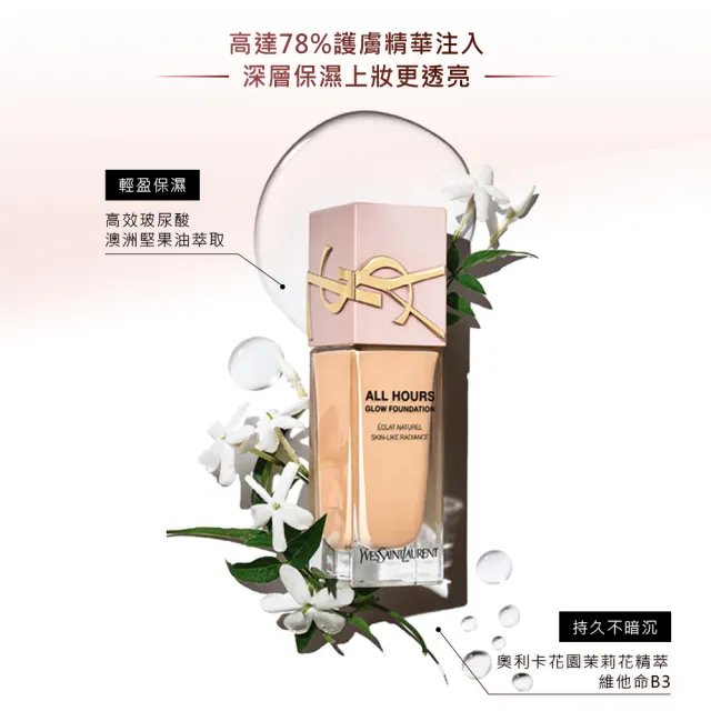 【YSL】官方直營 粉光瓶蜜粉餅底妝組(恆久完美裸光無瑕粉底露+恆久完美持久柔霧蜜粉餅)