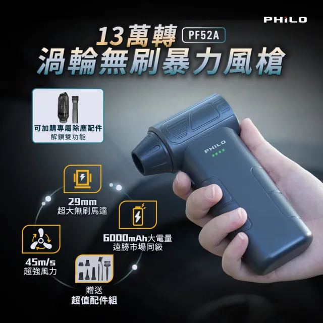 【Philo 飛樂】贈大全配13萬轉6000mAh 暴力吹塵槍PF52A(洗車打蠟吹乾吹塵/ 居家清潔除塵/吹葉機/吹水機)