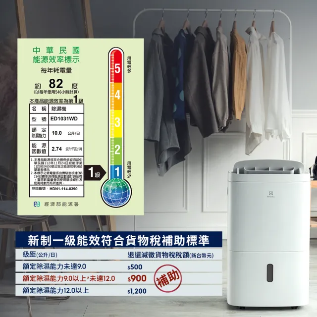 【Electrolux 伊萊克斯】2026年新一級能效 10L 極適家居300 清淨除濕機-晨曦白(ED1031WD)