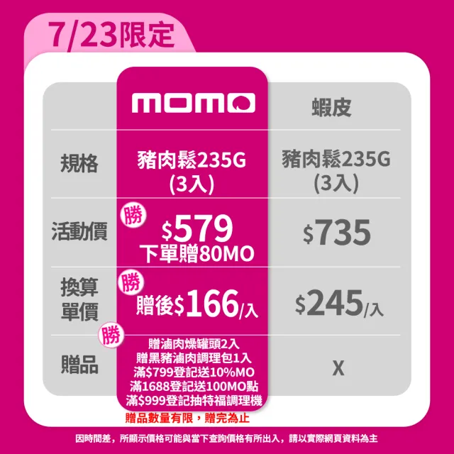 【新東陽】精緻豬肉鬆235gX3入
