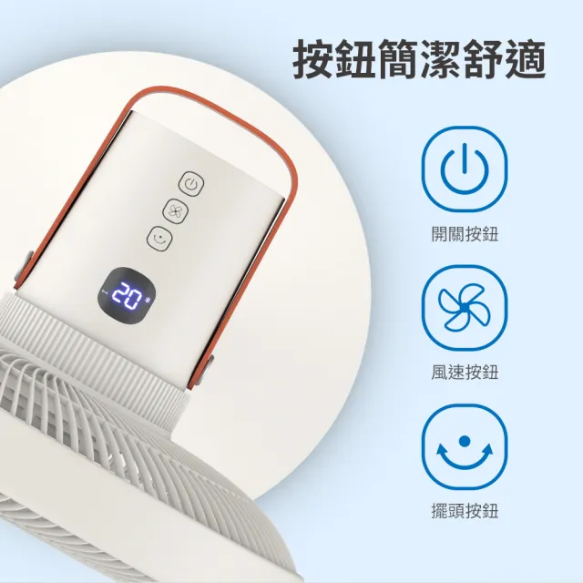 【Philips 飛利浦】超值2入組-14吋 可定時DC智能變頻風扇 7片扇葉設計-檯立兩用(ACR3241SFD)