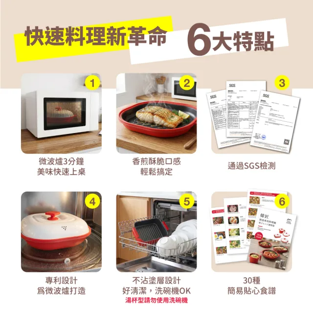 【ONE HOUSE】韓匠微波專用快速料理鍋2件組/日式加大（微波盒 萬用微波盒 多功能炊具 微波爐專用）EC