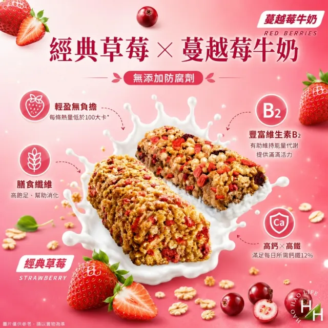 【Nestle 雀巢】纖怡 草莓穀物棒 & 蔓越莓牛奶穀物棒 (23.5公克X32條X2盒)