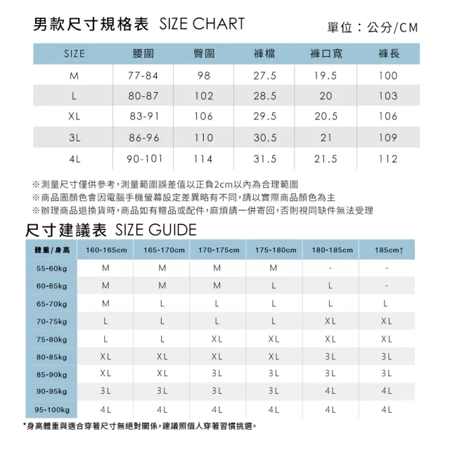 【pierre cardin 皮爾卡登】網路獨家 男款 輕薄透氣彈力速乾機能休閒長褲(四色任選)