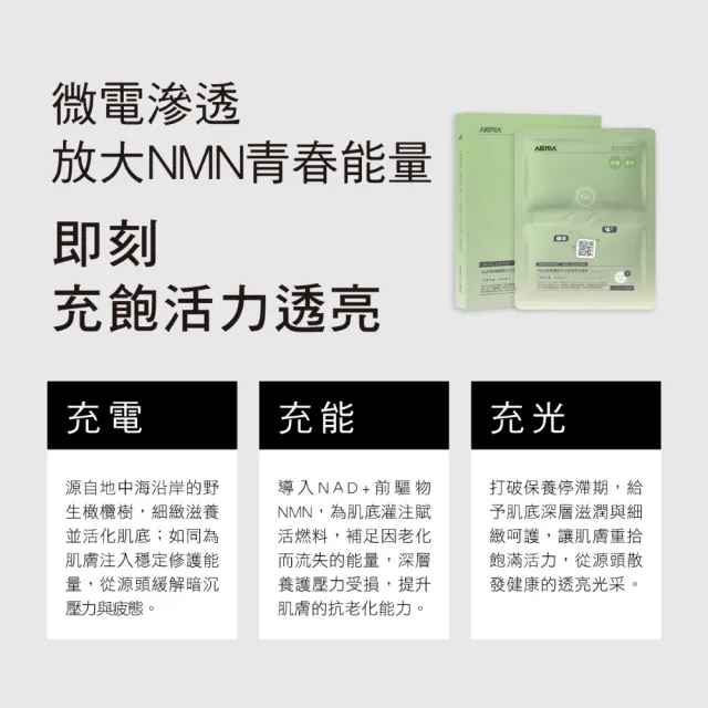 【AKIMIA】NMN野橄欖聚光充能微電流面膜 5片