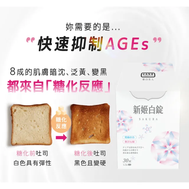 【日南製藥】日本高濃度雪櫻 姬白錠10盒(透亮美肌 Q彈潤澤)