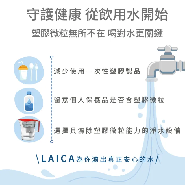 【LAICA 萊卡】義大利高效除菌濾水壺(1壺1芯+除菌濾芯)