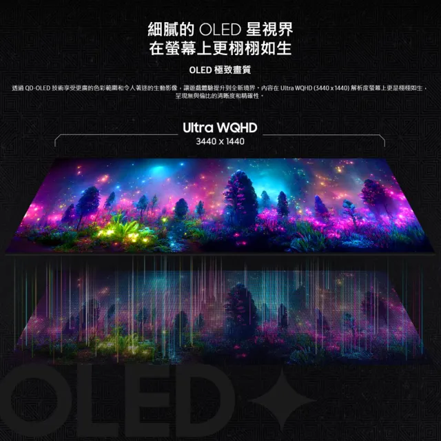 【Samsung 三星】34吋 Odyssey OLED G8 1800R曲面顯示器 (S34DG852SC)