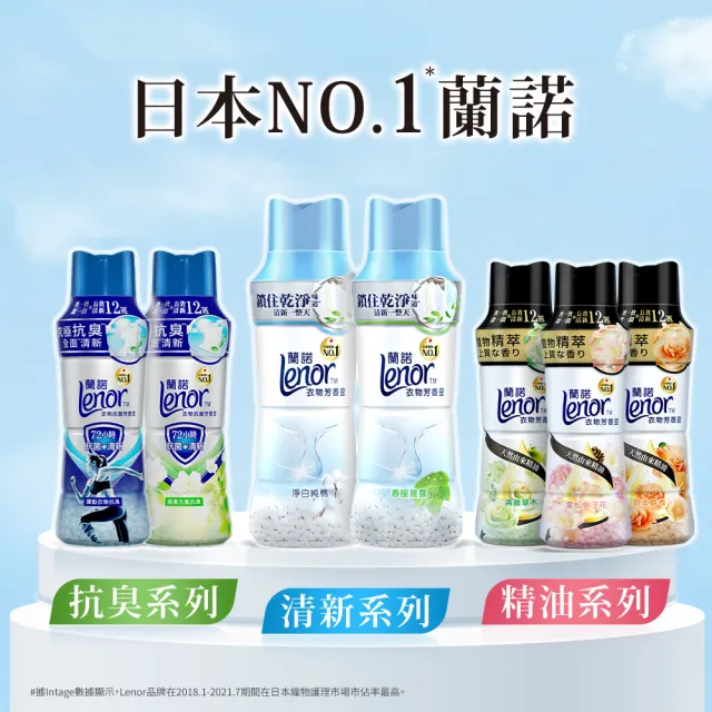 mopro會員專屬【Lenor 蘭諾】衣物芳香豆補充包 880ml/900ml/940ml x2入(香香豆/芳香豆/香氛精油豆)